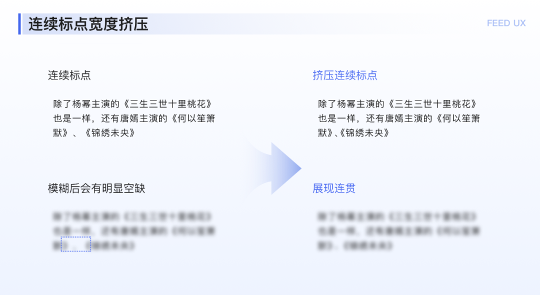 图文落地页阅读体验优化探索